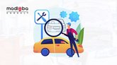 Технический осмотр автомобилей
