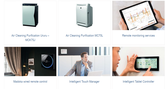 Daikin House LTD