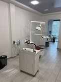 Dental Class