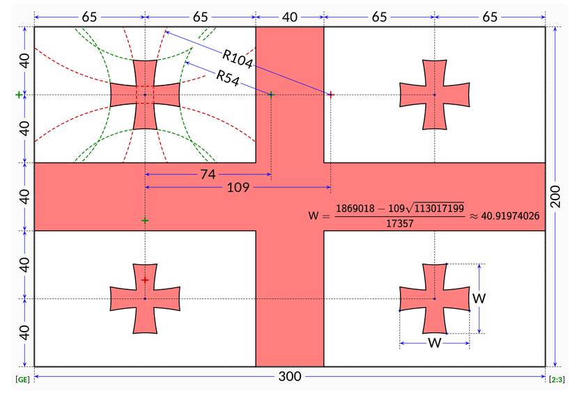 Forming the flag of Georgia