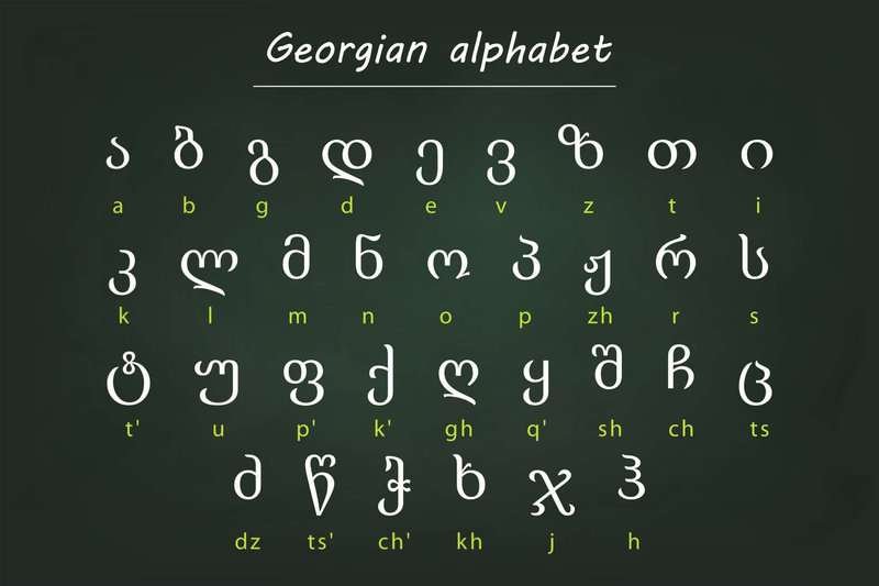 Georgian alphabet