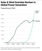 ვალეს რკინიგზის სადგური
